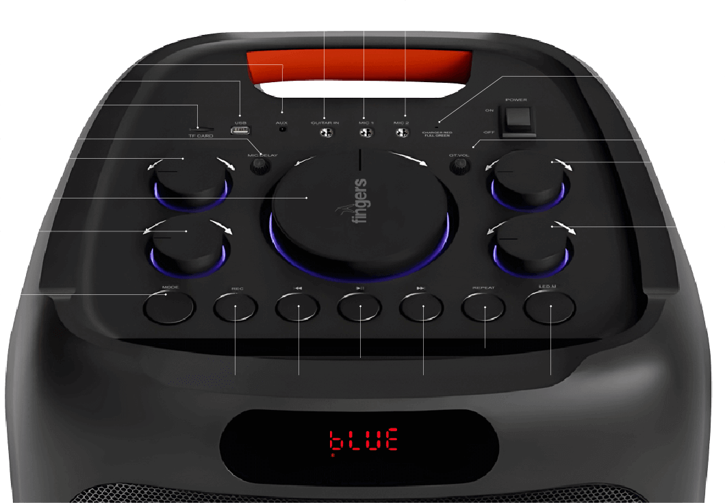 controls Buttons On Top Of FINGERS RollingParties 110 Multimedia Speaker